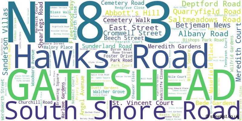 A word cloud for the NE8 3 postcode